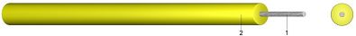 NYL 5/10 KV Vedení pro světelné trubice s PVC izolací
